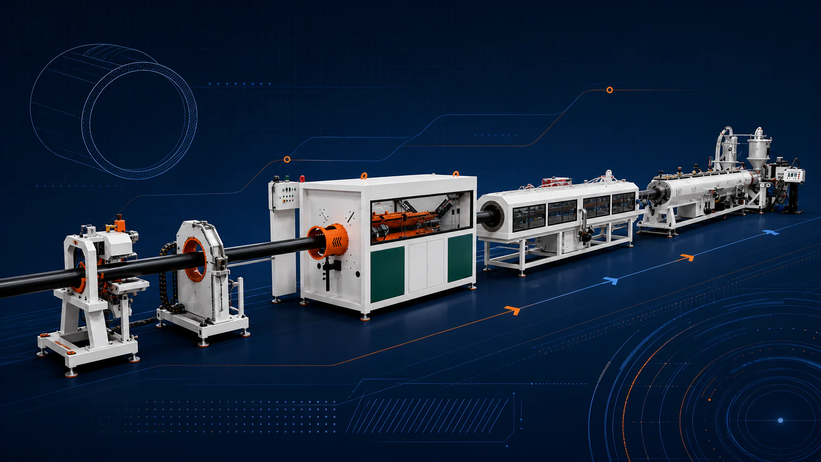 Engineering poster showing a complete HDPE pipe extrusion production sequence
