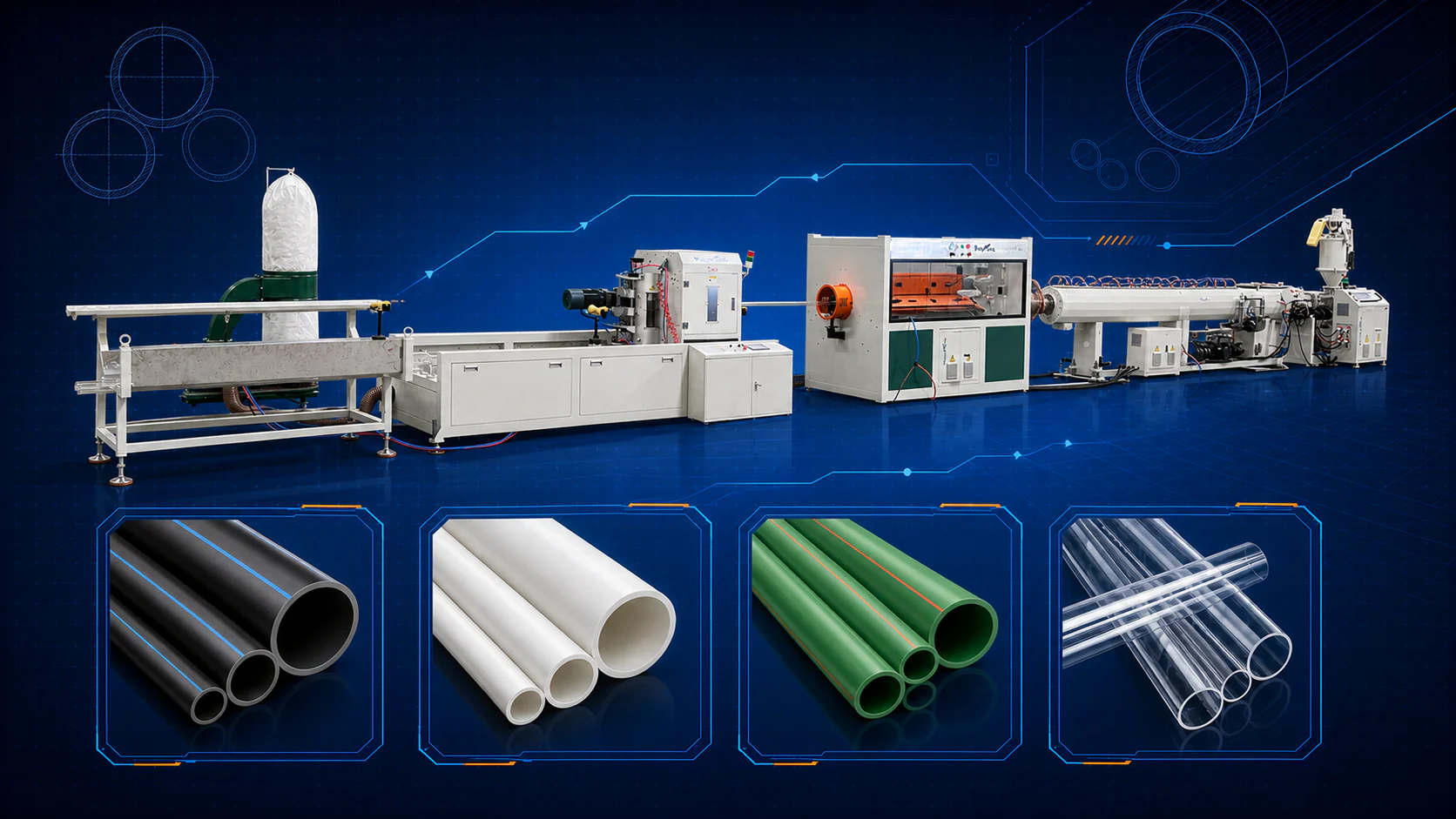 Engineering selection poster with a complete extrusion line and four plastic pipe families